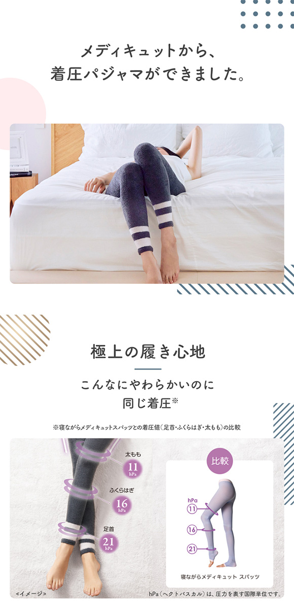 メディキュット