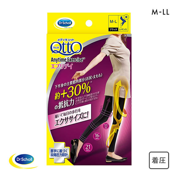 メディキュット