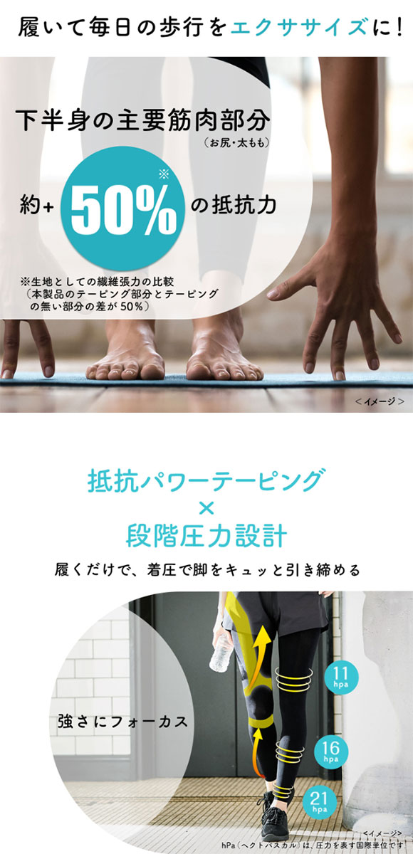 メディキュット