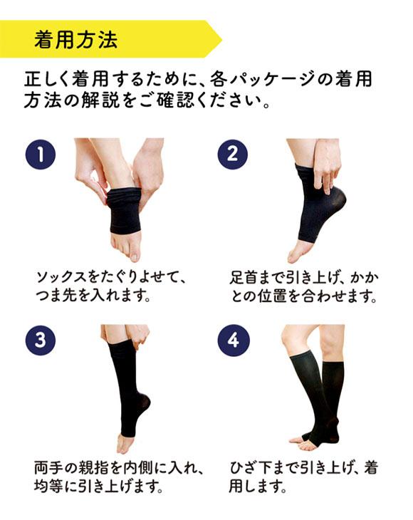 メディキュット