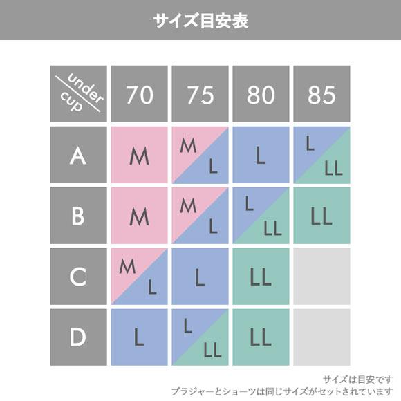 ルルモアナ