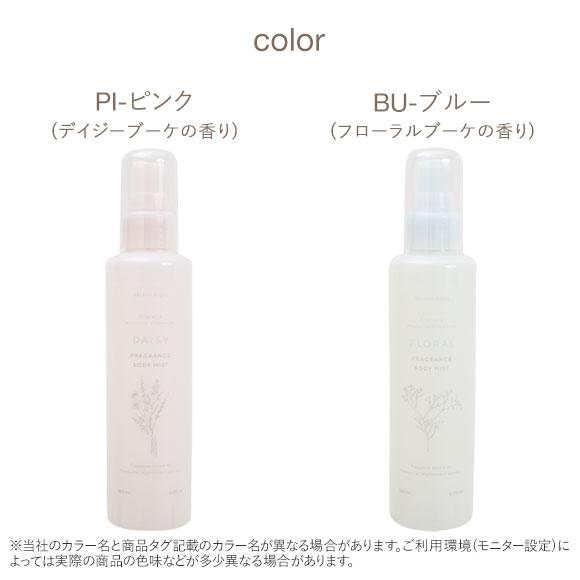 ジェラートピケ