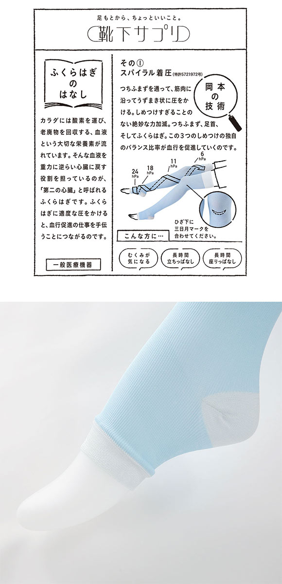 靴下サプリ