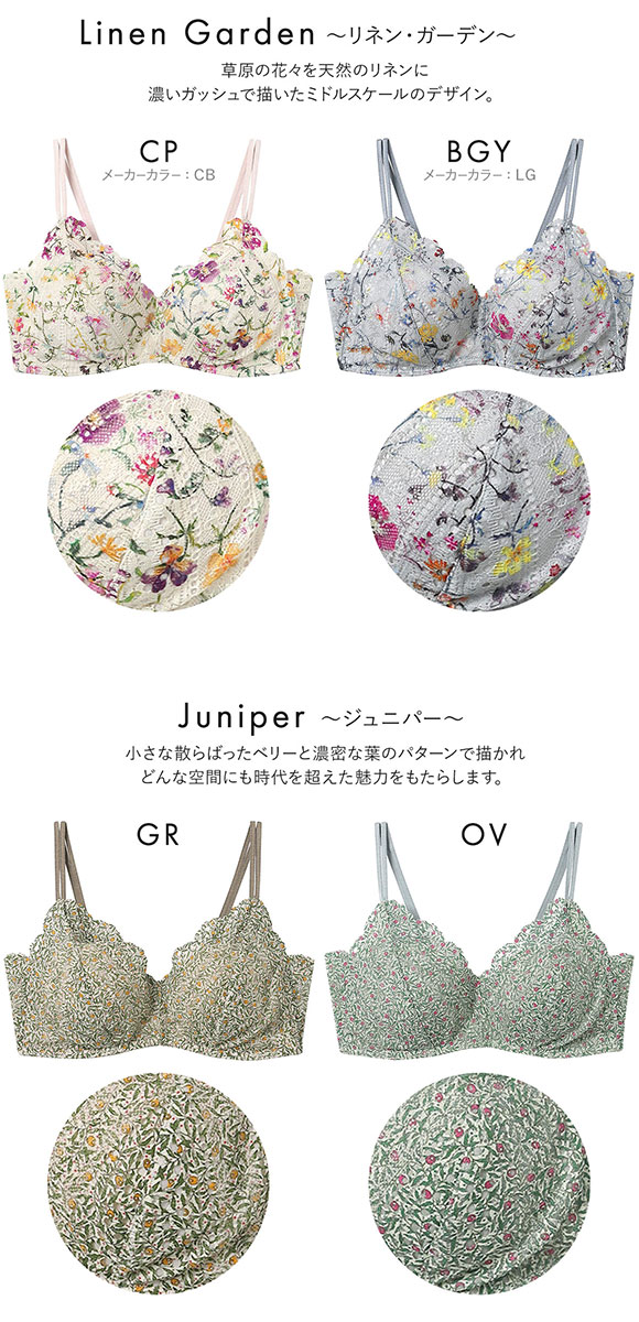 ウンナナクール