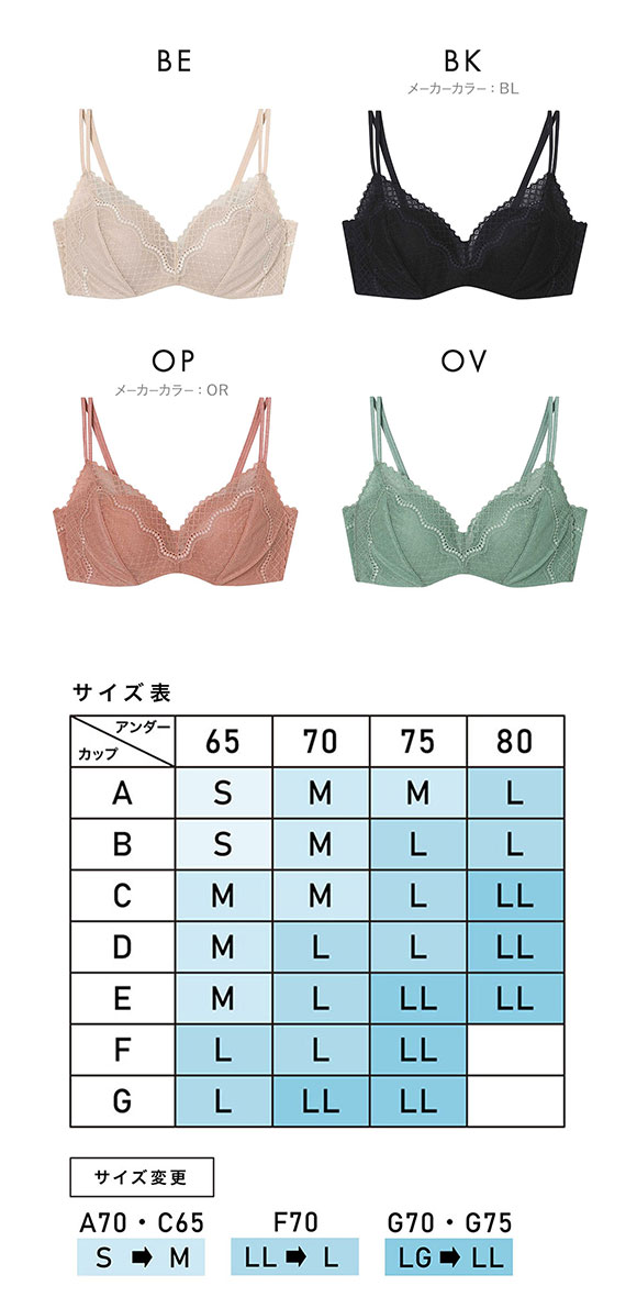 ウンナナクール