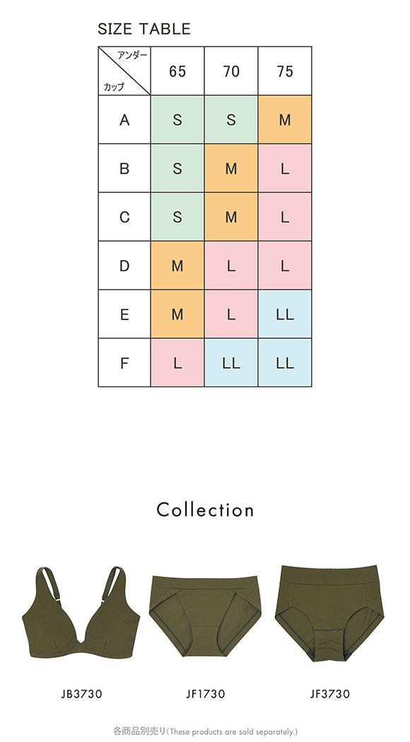 ウンナナクール