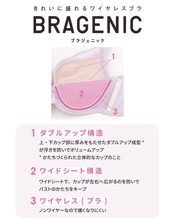 ウンナナクール