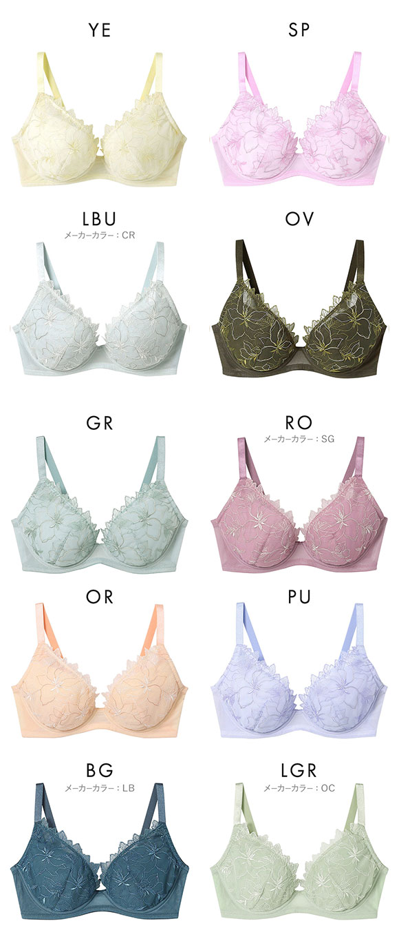 ウンナナクール