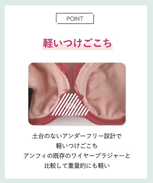 アンフィ