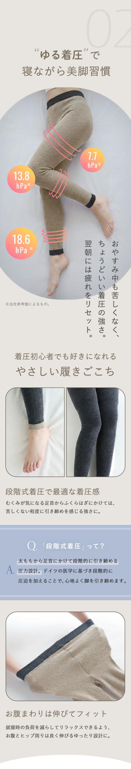 着圧レギンス 着圧スパッツ 着圧タイツ レディース 寝るとき 夜 ハイウエスト インナー 加圧 温活 美脚 春 夏 秋 冬 10分丈 M L YUNEA