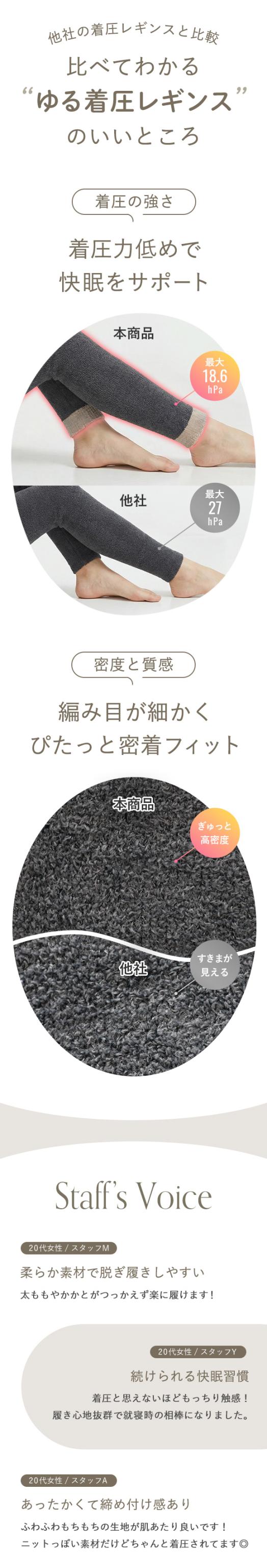 着圧レギンス 着圧スパッツ 着圧タイツ レディース 寝るとき 夜 ハイウエスト インナー 加圧 温活 美脚 春 夏 秋 冬 10分丈 M L YUNEA