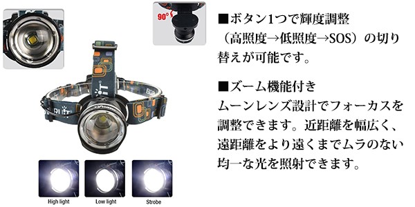 LED投光器