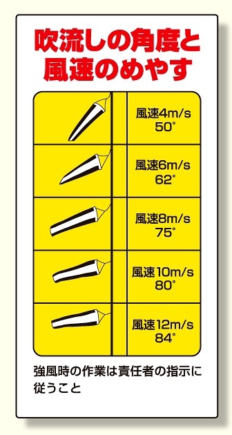 吹流し 372 31a 用目安標識 吹き流し角度と風速のめやす 安全用品 標識 安全標識 クレーン 玉掛関係標識 の通販はau Pay マーケット 看板 店舗用品のサインモール Au Pay マーケット店