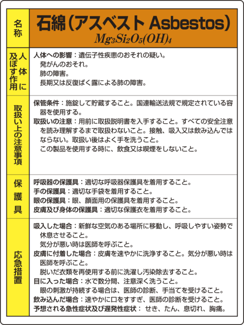 石綿 特定化学物質標識 600×450 (安全用品・標識/安全標識/特定化学物質・有機溶剤標識)の通販はau PAY マーケット - 看板