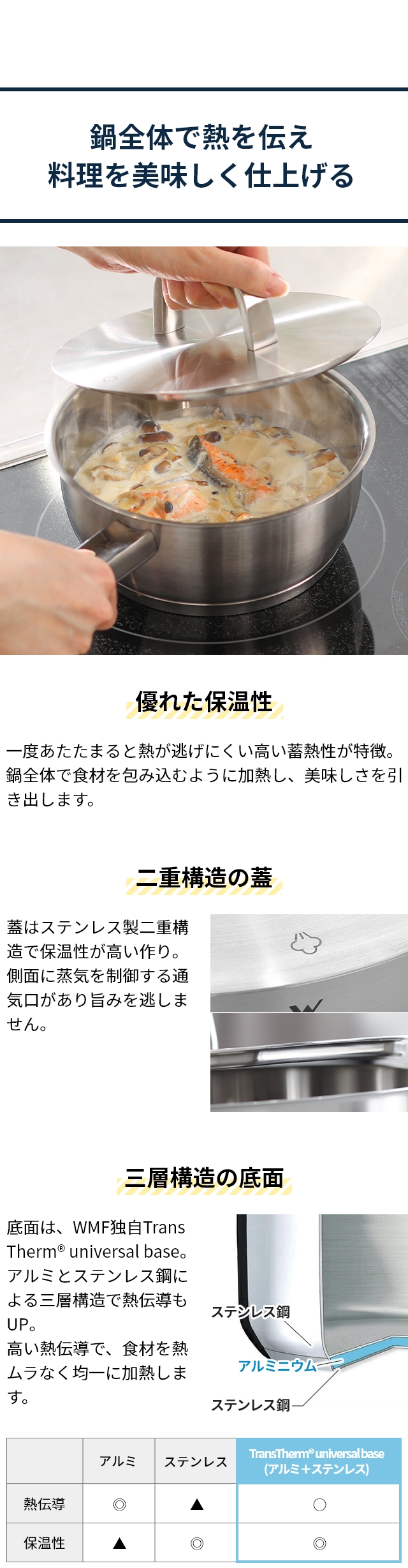 WMF (ヴェーエムエフ) アイコニック ソースパン 18cm：鍋全体で熱を伝え 料理を美味しく仕上げる