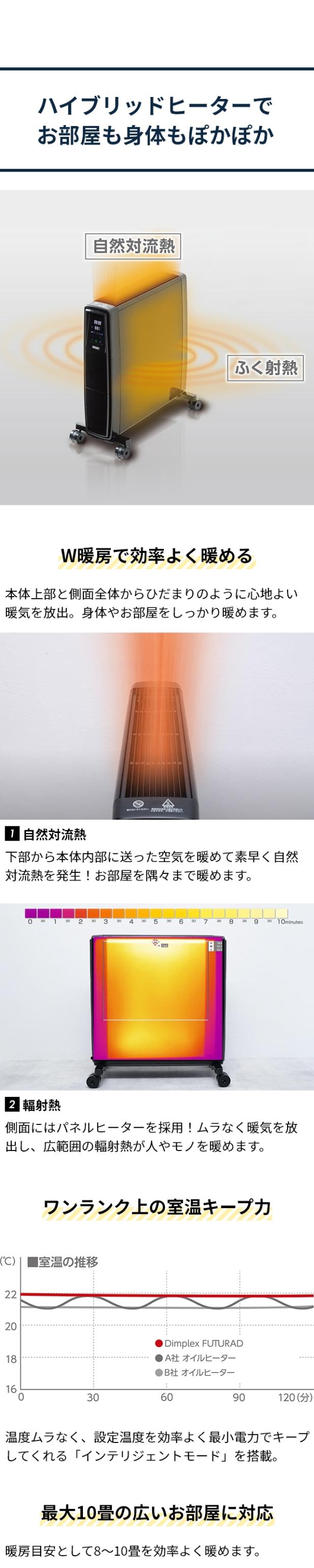 Dimplex(ディンプレックス)FUTURAD(フューチュラッド)オイルフリーヒーター FUTG12CEB:ハイブリッドヒーターで お部屋も身体もぽかぽか