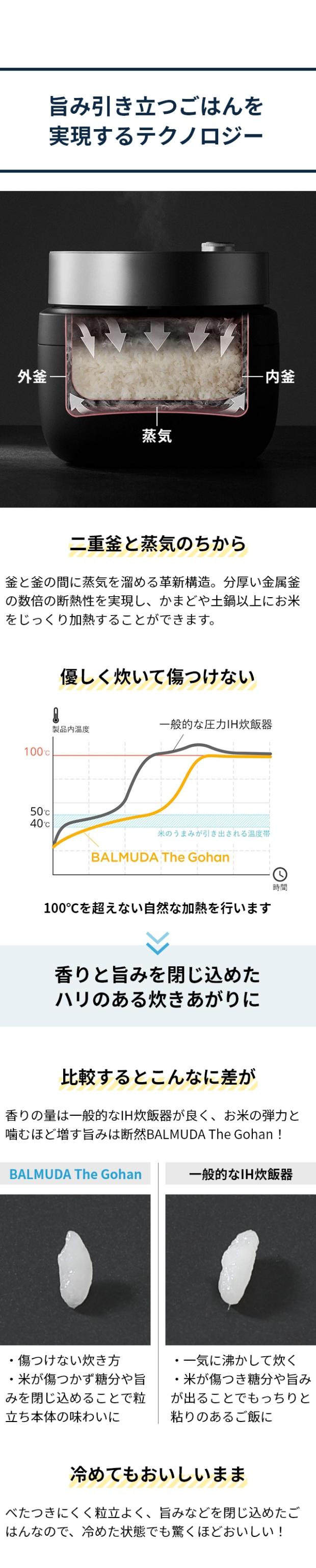 BBALMUDA The Gohan (バルミューダ ザ ゴハン) K08A:旨み引き立つごはんを実現するテクノロジー