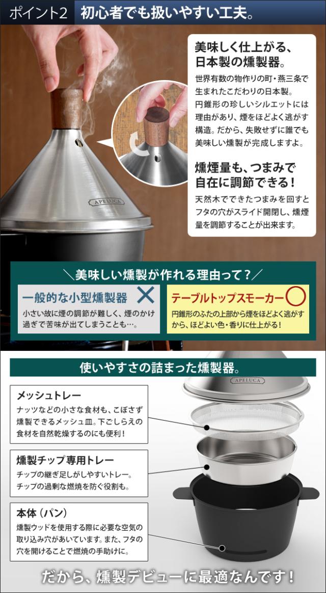 燻製器 レビューでまな板ボード スポンジワイプの特典 アペルカ テーブルトップスモーカーチップ おつまみ 燻製鍋 スモーカー 燻 いぶしの通販はau Pay マーケット セレクトショップａｑｕａ 商品ロットナンバー