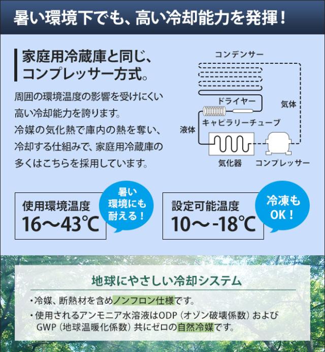 セール 冷蔵庫 冷凍庫 小型 車載用ポータブルコンプレッサー クーラーボックス CDF11 10.5L DC アウトドア ドメティック DOMETIC メーカー取寄品