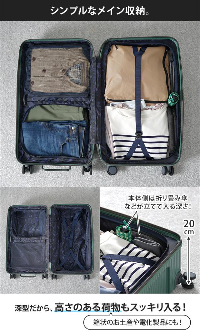 スーツケース ハードジップキャリー innovator イノベーター 75L 深型