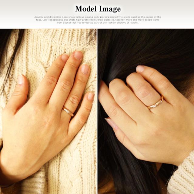 リング装着画像