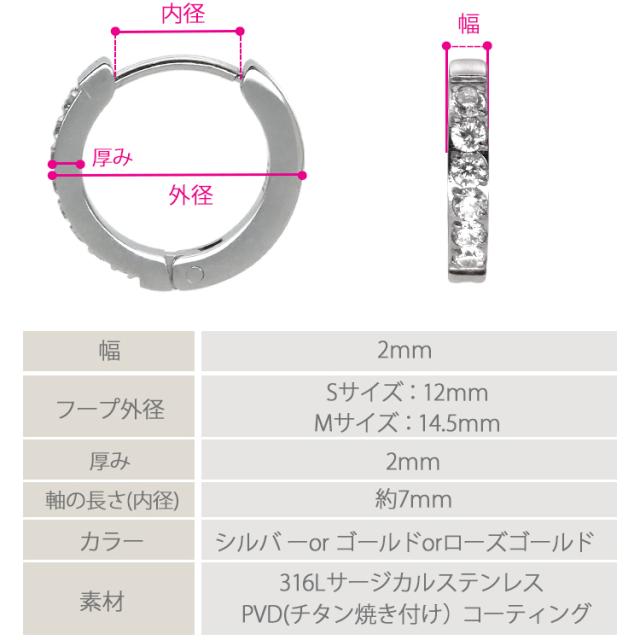 サージカルステンレス