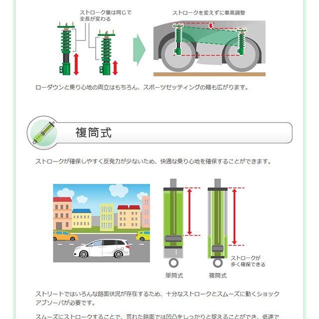 安い爆買い TEIN テイン 車高調 フレックスZ VSUA4-C1AS2 スズキ アルト HA36S FF 2015/12〜 WORKSの通販はau PAY マーケット - 車高調屋|商品ロットナンバー:276770643 最安値お得