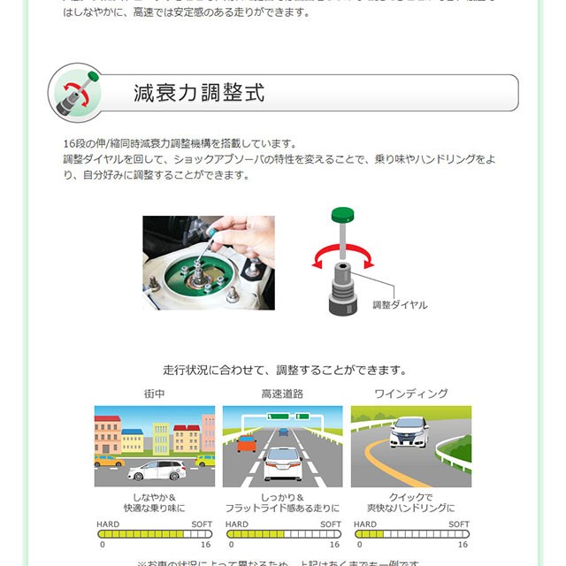 安い爆買い TEIN テイン 車高調 フレックスZ VSUA4-C1AS2 スズキ アルト HA36S FF 2015/12〜 WORKSの通販はau PAY マーケット - 車高調屋|商品ロットナンバー:276770643 最安値お得