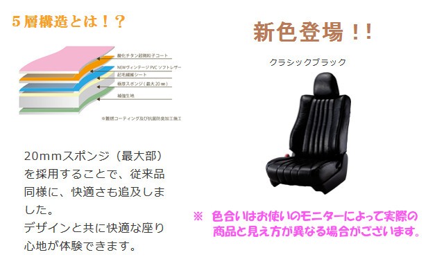 低価爆買い Bellezza シートカバー ヴィンテージスタイル バーティカルライン ノア ZRR70 ZRR75 H22/4-H26/1 T018の通販はau PAY マーケット - 車高調屋|商品ロットナンバー:507472359 新作入荷限定SALE