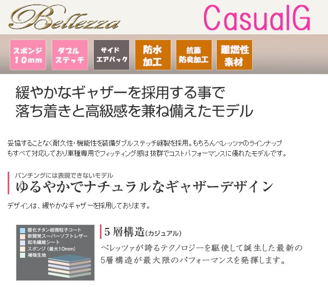 Bellezza ベレッツァ シートカバー カジュアルG Coo M401S M402S M411S