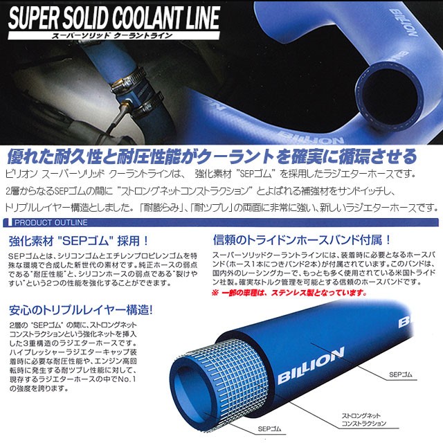訳あり商品 クレールオンラインショップBILLION ビリオン ラジエーター