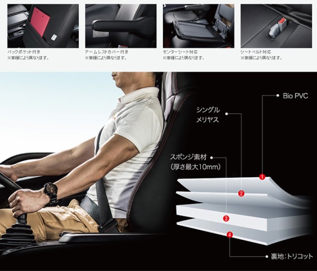 好評国産 Clazzio EI-4015-01 ブラックの通販はau PAY マーケット - 車高調屋|商品ロットナンバー:496142525 クラッツィオ シートカバー ストロングレザー コンドル H11/5〜H19/1 好評最安値