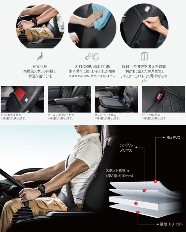 100%新品低価 Clazzio KDH200 KDH201 /KDH205 H16/8〜H24/4 ET-0238-02の通販はau PAY マーケット - 車高調屋|商品ロットナンバー:496145480 クラッツィオ シートカバー ストロングレザー キルトタイプ ハイエースWIDE 定番格安