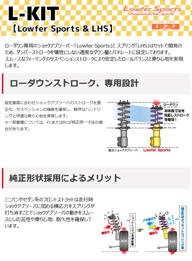 KYB カヤバ エルキット L-KIT 1台分 スイフト ZC13S 17/01〜 LKIT 