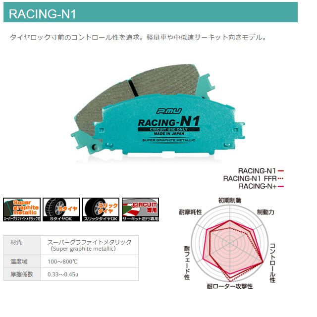 プロジェクトミュー プロミュー RACING-N1 ブレーキパッド フロント