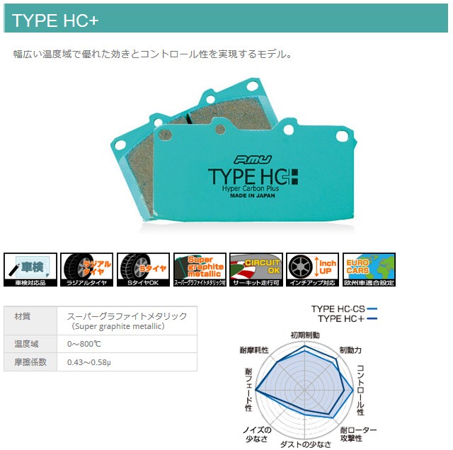 日本製即納 プロジェクトミュー プロミュー TYPE HC+ ブレーキパッド リアのみ グロリア PY32 93/06〜95/06 R234の通販はau PAY マーケット - 車高調屋｜商品ロットナンバー：486019863 お買い得