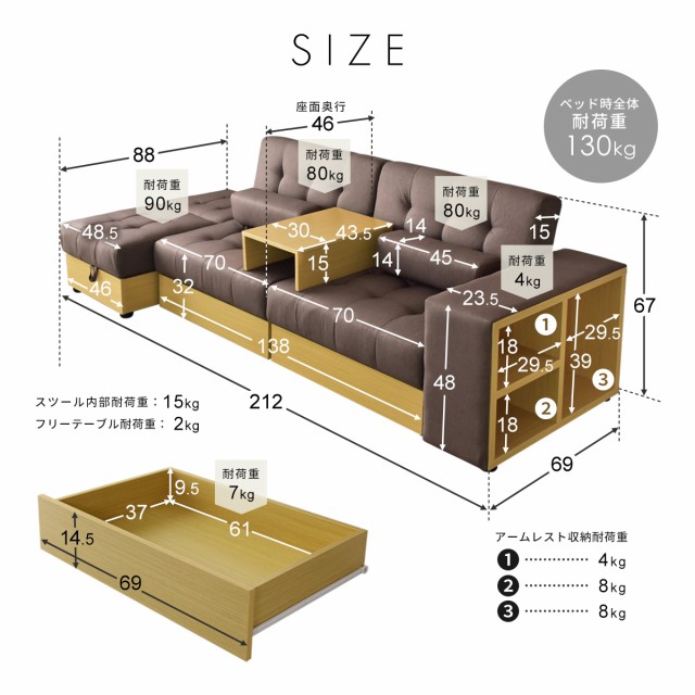 【国内正規品】 ソファー ソファーベッド 三 カウチ レイアウト自由 引出し収納 3人掛けソファ