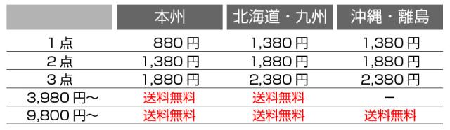 着た時 歩いた時のシルエットがとても美しい 軽くてフレアもたっぷり入っているので綺麗に揺れます ストレッチ素材で動きやすく、練習等におすすめのレディース社交ダンスウェアです