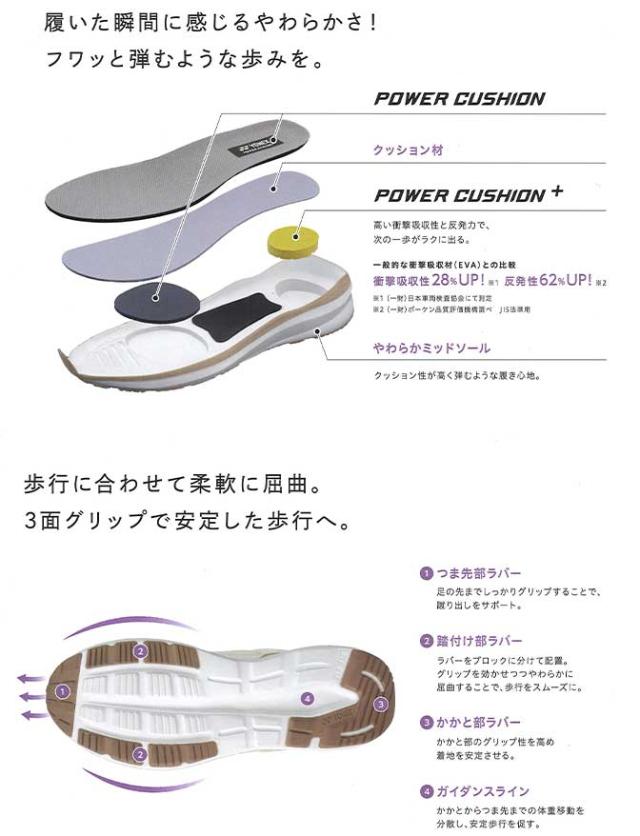ヨネックス レディース ウォーキングシューズ パワークッション スニーカー SHW123 幅広 3.5E 撥水 YONEX YNK