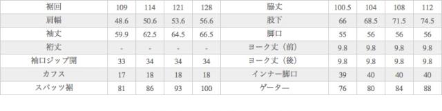 格安HOT 芸能人が選ぶ高級スノボウェアブランド!
アトマイズ 2017 AX-001の通販はau PAY マーケット - アトマイズ|商品ロットナンバー:246121923 16-17 AX-SERIES-PK×CM 新作 スノーボードウェア レディース 新作人気