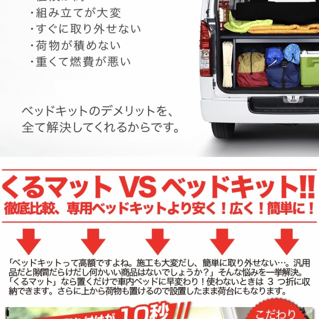 高品質!ハイエース200ワイドS-GL用 1型~7型の車中泊ベッド 