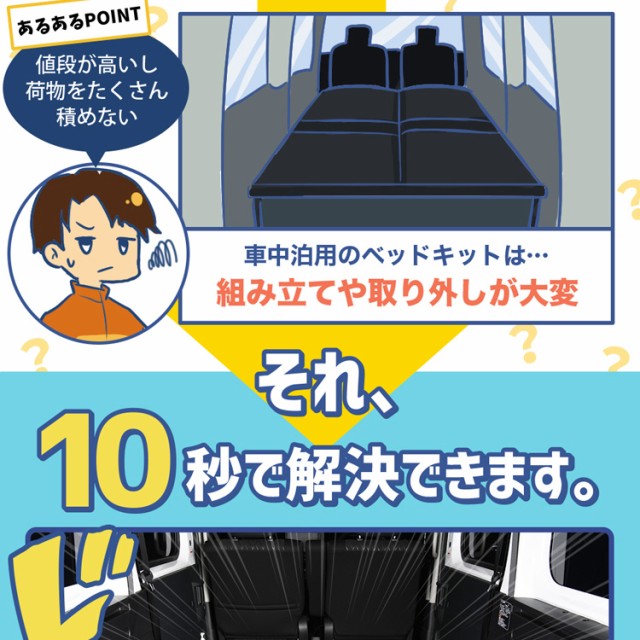新型 アトレー ハイゼットカーゴ S700V/S710V型 対応の車中泊ベッド