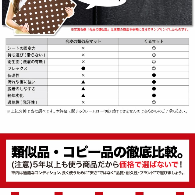 たです ̄ ハイエース ベッド 人気内装カー用品 (4個:ブラック)の通販はau PAY マーケット - アトマイズ|商品ロットナンバー:267928108 マット 200系 1型 車中泊マットレス フルフラットの段差解消 旅行 するための