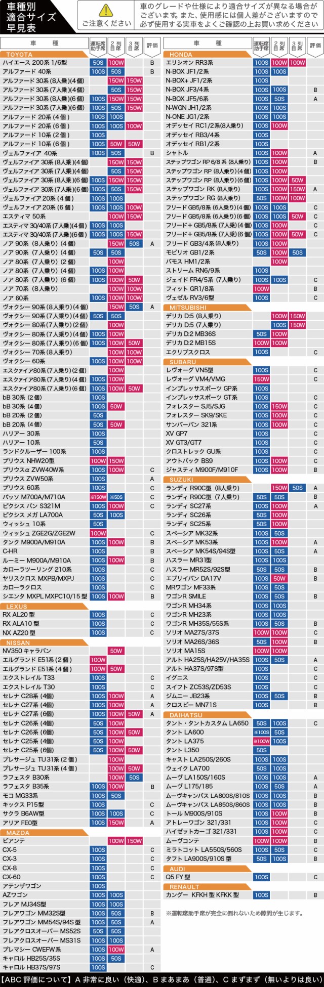 ハリアー 10系 車中泊マットレス フルフラットの段差解消 旅行 ベッド 人気内装カー用品 (2個:ブラック) マット シートの通販はau PAY  マーケット - アトマイズ | au PAY マーケット－通販サイト