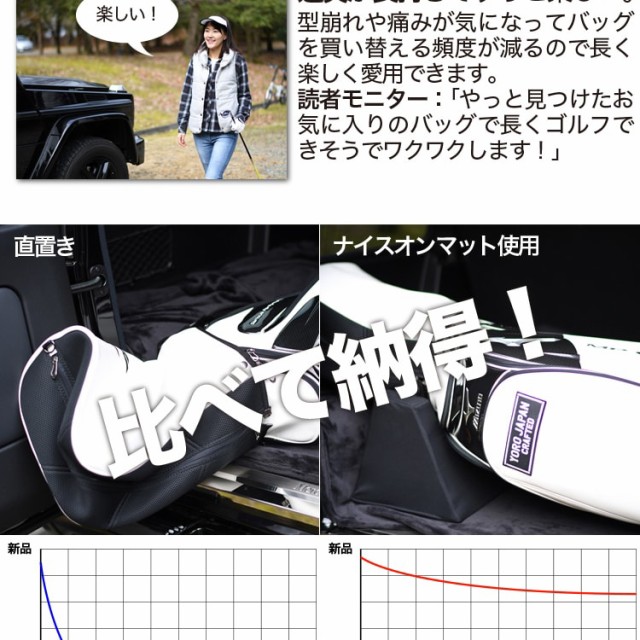 キャディーバッグスタンドマット ゴルフバッグ ゴルフ用品