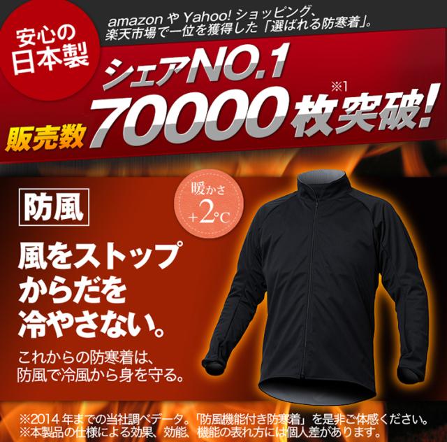 ☆秋冬のテニスウェアに！レディース メンズ 防風防寒着サイトス