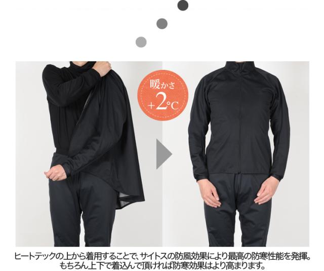 ☆秋冬のランニングウェアに！レディース メンズ 防風防寒着サイトス