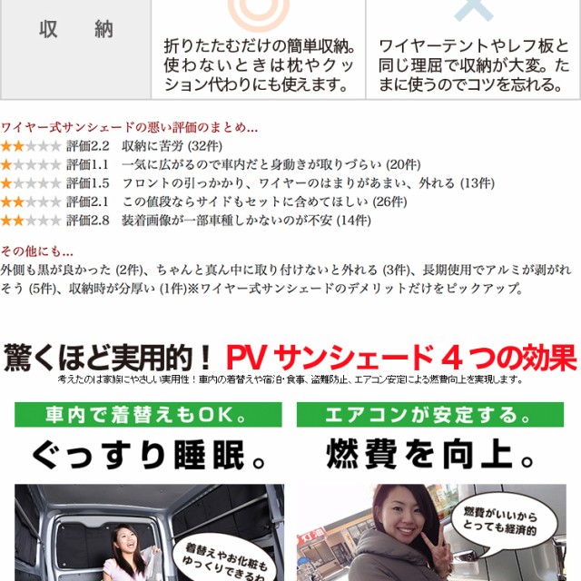 格安送料無料 NV350 防災 カスタム パーツ 内装 フロントの通販はau PAY マーケット - アトマイズ|商品ロットナンバー:489516185 キャラバン E26系 サンシェード カーシェード 車用カーテン 車中泊 グッズ 大得価国産