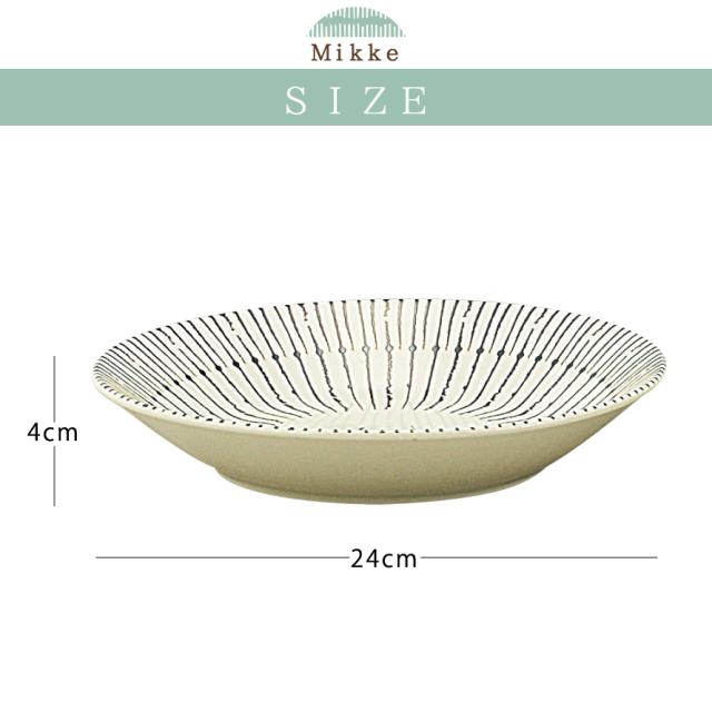 新品2点セットミッケMikke 17cmプレート Sらいおん