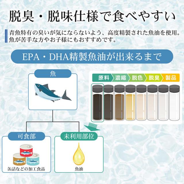DHA＆APEパウダー